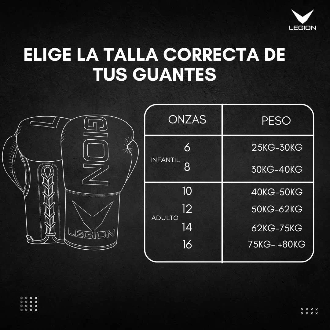 Guía de tallas de los guantes de boxeo Legión Esencial Negro en onzas
